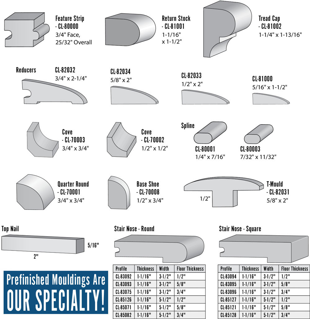 Classic trims and nosing moulding profiles.