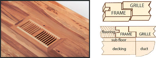 ClassicAire Flush with Frame Wood Vent