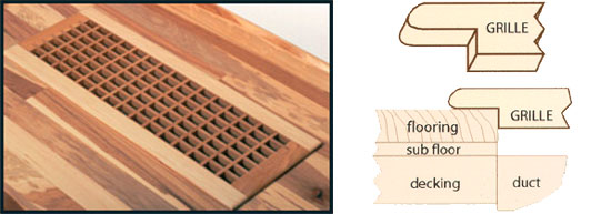 ClassicAire Self Rim Wood Return Vent